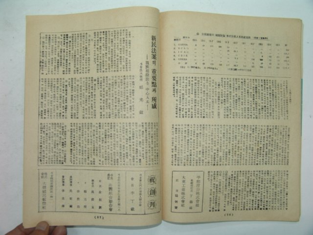 1956년 창간호 의회정치(議會政治)