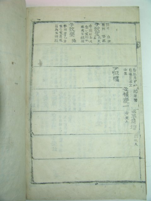 목활자본 동래정씨동평군파보(東萊鄭氏東平君派譜) 5책완질