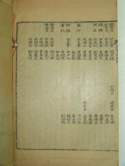 1935년 충주刊 성현도덕록(聖賢道德錄)6권2책완질