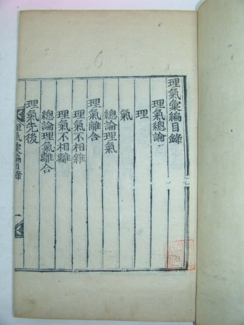 1925년 달성刊 목판본 이상정(李象靖) 이기휘편(理氣彙編)1책완질