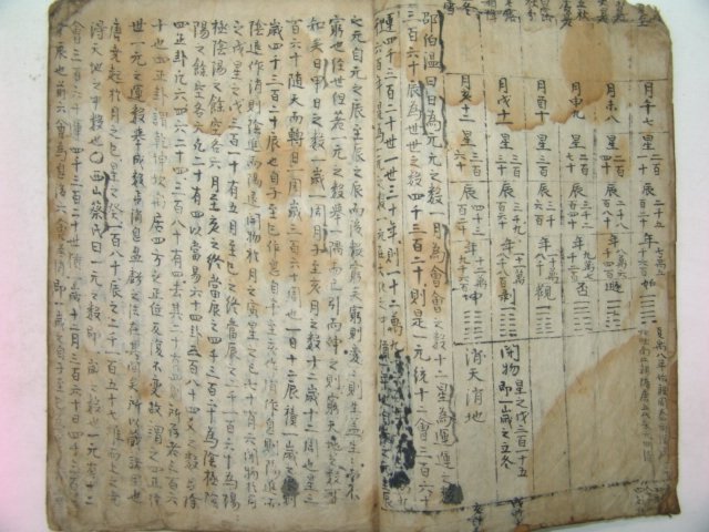 희귀목판본 역대제왕전세지도(歷代帝王傳世之圖) 1책완질