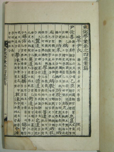 1944년 동유학안(東儒學案)권4 1책