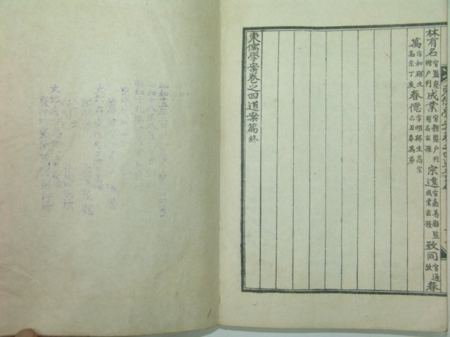 1944년 동유학안(東儒學案)권4 1책
