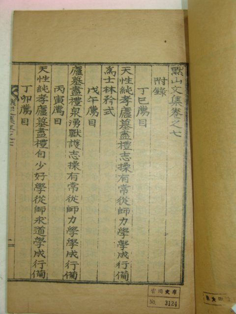 1937년 문해구(文海龜) 묵산문집(默山文集)권7,8終 1책