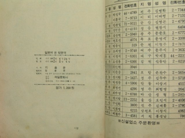 1982년 지용운만화 일본에온 방문객