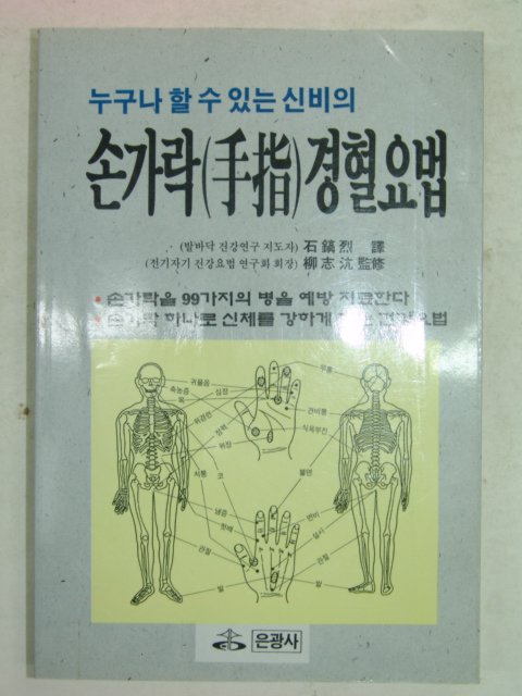 2004년 손가락(手指)경혈요법