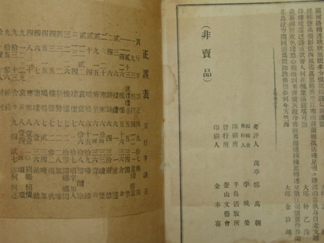 1921년 부산문예회 참격시선(參格詩選) 제1회