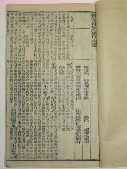 중국목판본 신정사서보주비지(新訂四書補註備旨) 5책