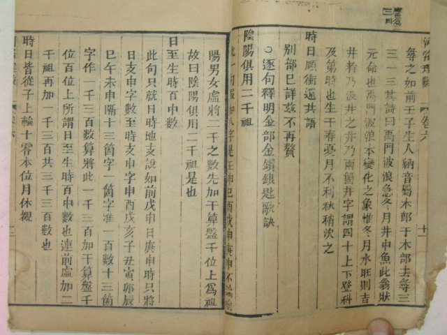중국목판본 하락이수(河洛理數)권6,7 1책