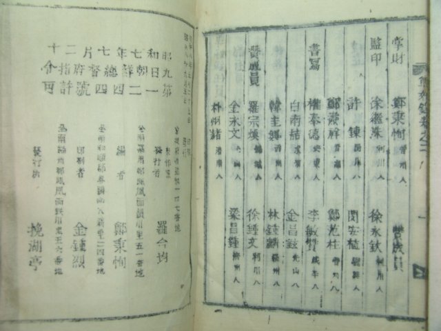 1933년 목활자본 존호록(尊好錄)2권2책완질