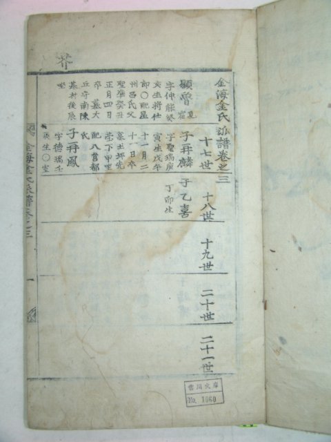 목판본 김해김씨파보(金海金氏派譜) 권3 1책
