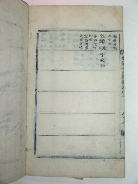 목판본 김해김씨파보(金海金氏派譜) 권3 1책