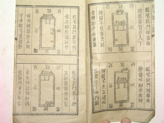 중국상해본 역서 회도양택대전(繪圖陽宅大全) 10책완질