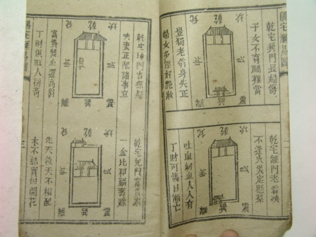 중국상해본 역서 회도양택대전(繪圖陽宅大全) 10책완질