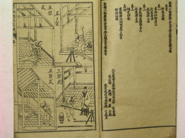 중국상해본 회도로반직경(繪圖魯班直經) 3책완질