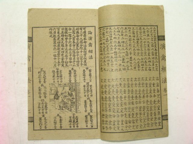 중국상해본 연금상법비책(演禽相法秘策) 4책완질