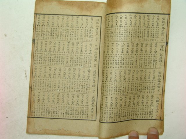 중국상해본 음양역대희백중경(陰陽歷對熙百中經) 2책완질
