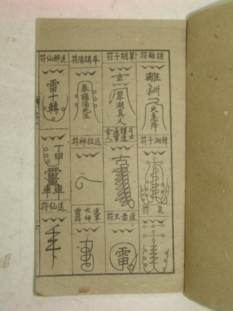 중국상해본 증보비전 만법정종(萬法正宗) 9책완질