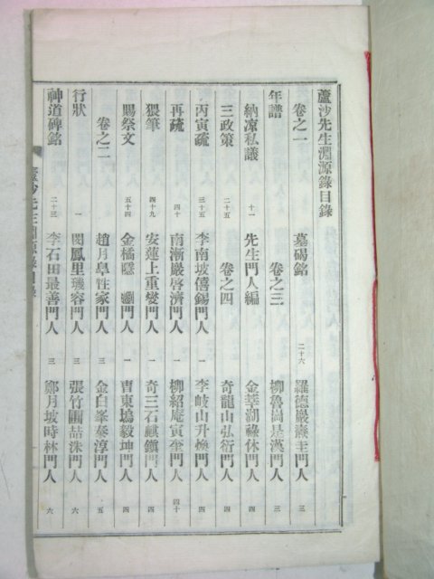 연활자본 기정진(奇正鎭) 노사선생연원록(盧沙先生淵源錄)6권2책완질