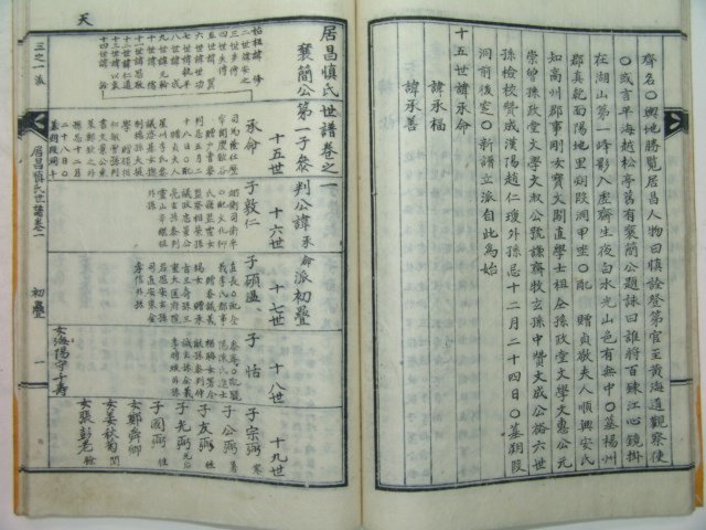 1936년 거창신씨족보(居昌愼氏族譜)9권9책완질