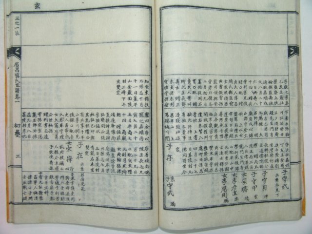 1936년 거창신씨족보(居昌愼氏族譜)9권9책완질