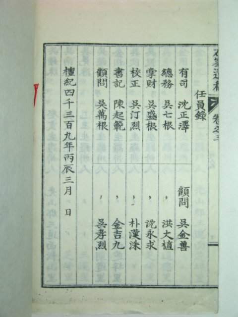 1976년 장성刊 오권수(吳權洙) 석봉유고(石峰遺稿)1책완질