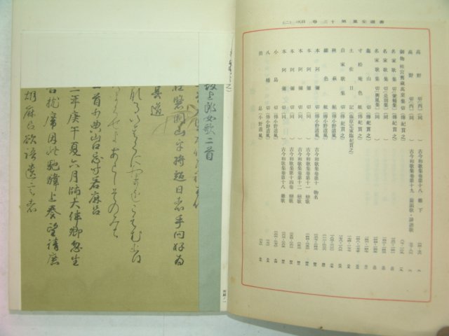 1930년 日本刊 서도전집(書道全集) 제13권