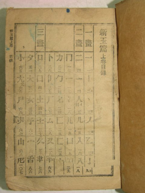 1952년 신옥편(新玉編) 1책완질