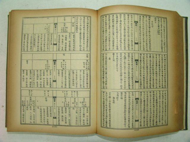 1965년 의방류취(醫方類聚) 6권