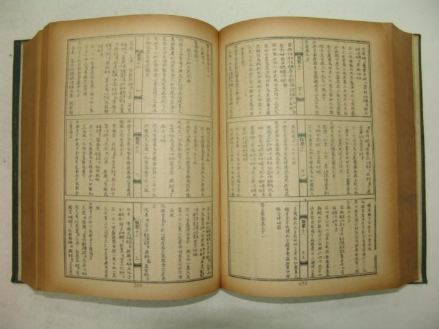 1965년 의방류취(醫方類聚) 1권