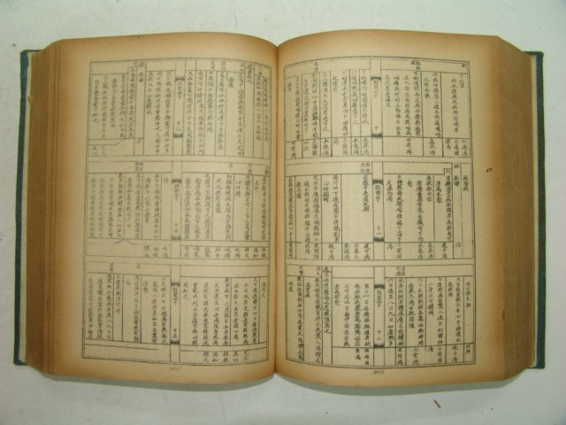 1965년 의방류취(醫方類聚) 2권