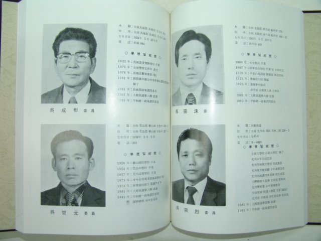 1981년 대통령선거인열람