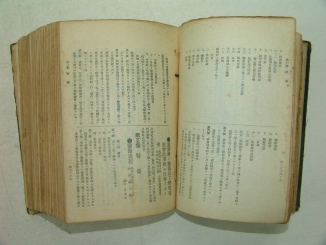 1936년 조선총독부 조선경찰법령취(朝鮮警察法令聚)