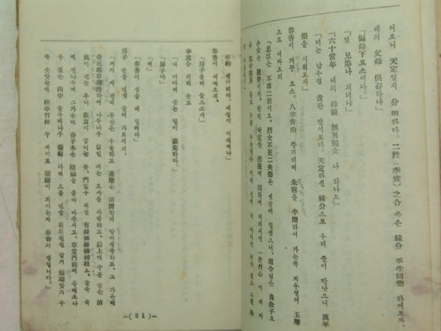1948년 고등국어 고대문감(古代文鑑)