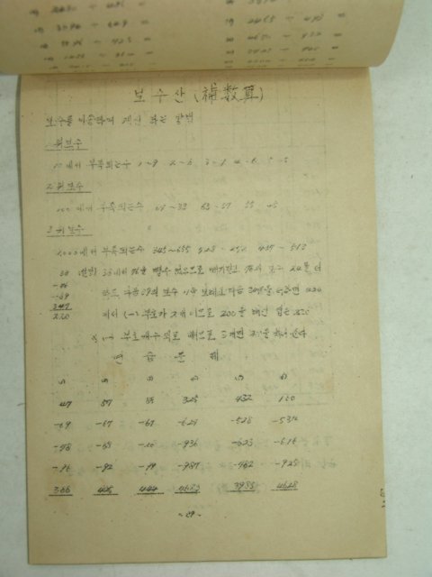 1965년 차근준 주산교본