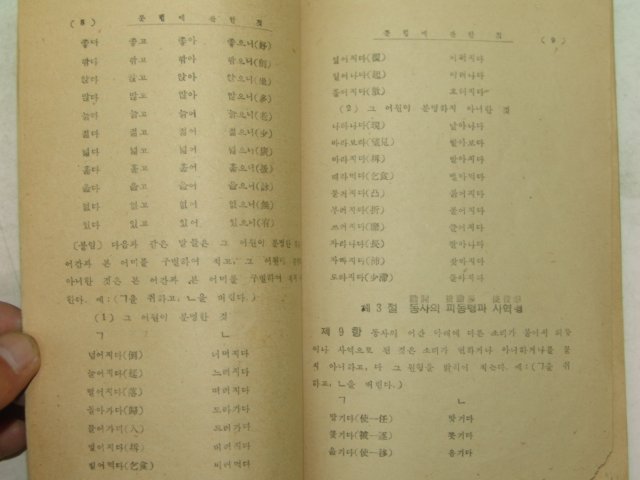 1948년 개정한 한글맞춤법 통일안