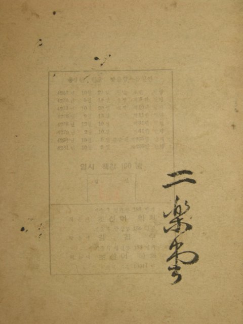 1948년 개정한 한글맞춤법 통일안