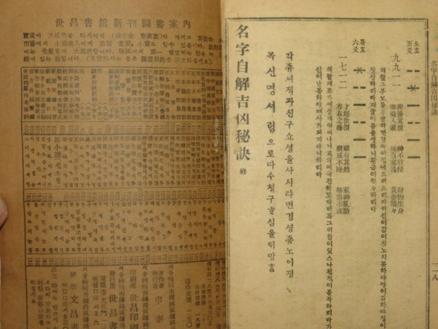 1951년 작명길흉비결(作名吉凶秘訣)