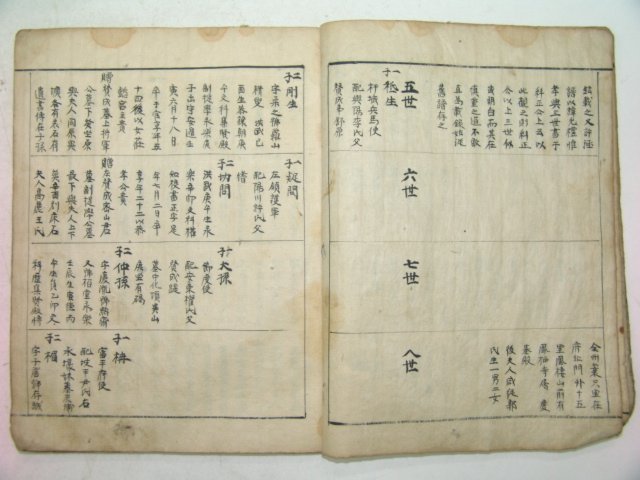 필사본 신라박씨왕역대기략,밀양박씨세계 1책완질