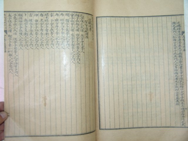 1935년 충주刊 성현도덕록(聖賢道德錄)상권 1책