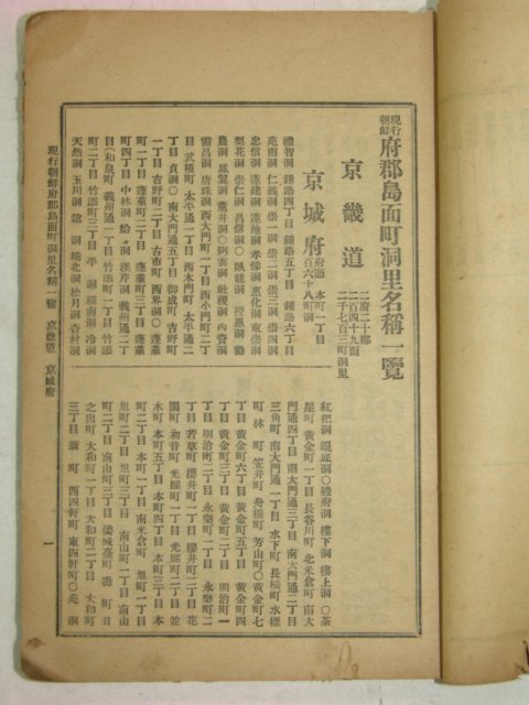 1923년 현행 조선부군도면정동리명칭일람(朝鮮府郡島面町洞里名稱一覽)1책완질