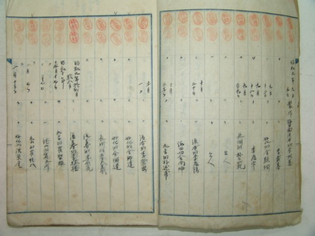 1932년 경북청도 인판대장(印版臺帳) 1책