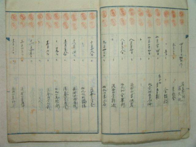 1932년 경북청도 인판대장(印版臺帳) 1책