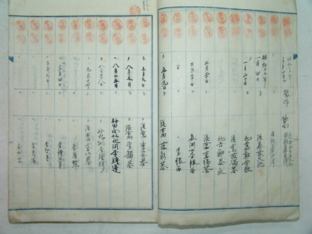 1932년 경북청도 인판대장(印版臺帳) 1책