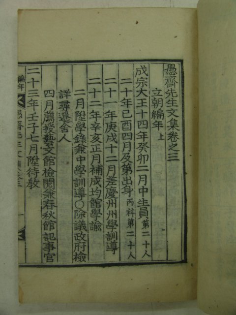 1905년 목판본간행 손중돈(孫仲暾) 우재선생실기(愚齋先生實紀)권3,4終 1책