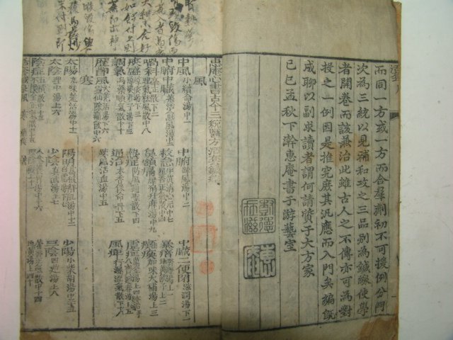 1869년 목판본 혜암심서금삼통의방활투(惠庵心書古今三統醫方活套) 1책완질 황도연(黃道淵)