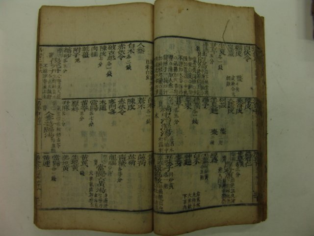 1869년 목판본 혜암심서금삼통의방활투(惠庵心書古今三統醫方活套) 1책완질 황도연(黃道淵)