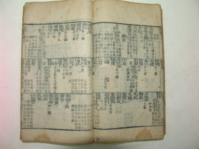 1869년 목판본 혜암심서금삼통의방활투(惠庵心書古今三統醫方活套) 1책완질 황도연(黃道淵)