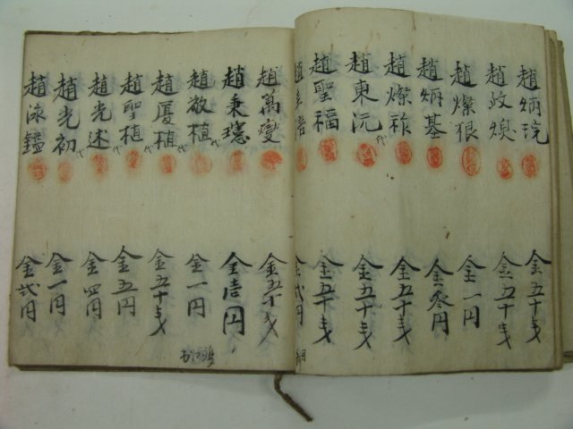 필사본 옥천조씨종계안(玉川趙氏宗契案) 1책완질