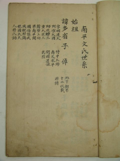 필사본 남평문씨세계(南平文氏世系) 1책완질